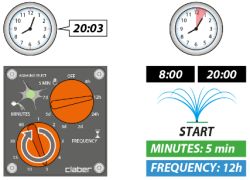 Claber Προγραμματιστής Ποτίσματος Μπαταρίας Aquauno Select 8423